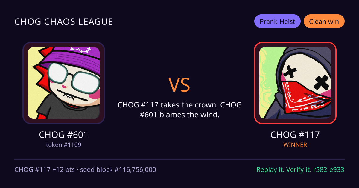 Highlight card: CHOG #601 versus CHOG #117