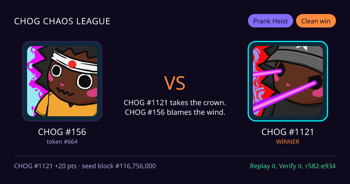 Highlight card: CHOG #156 versus CHOG #1121