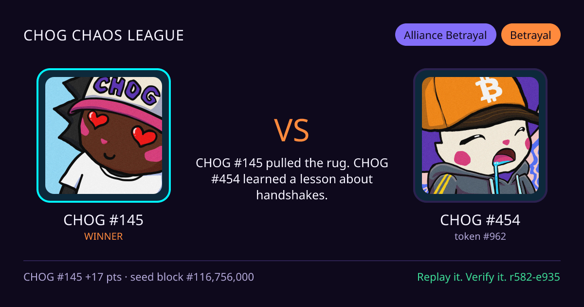Highlight card: CHOG #145 versus CHOG #454