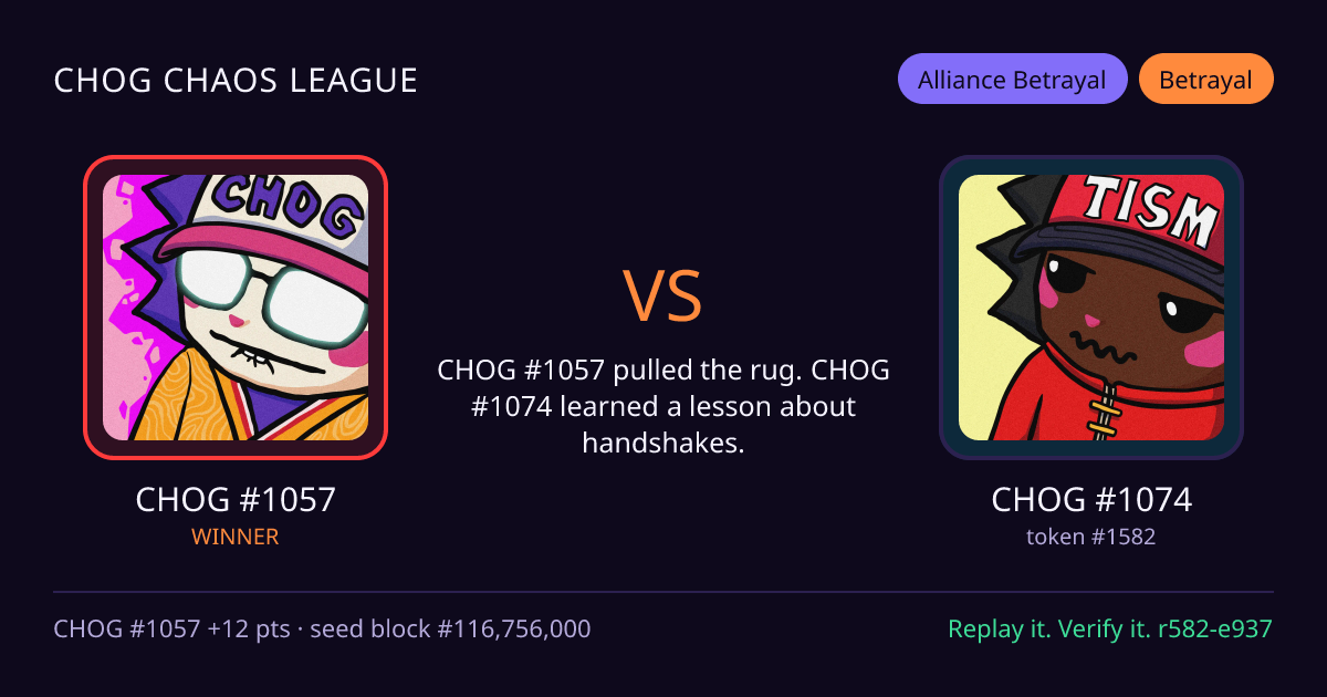 Highlight card: CHOG #1057 versus CHOG #1074
