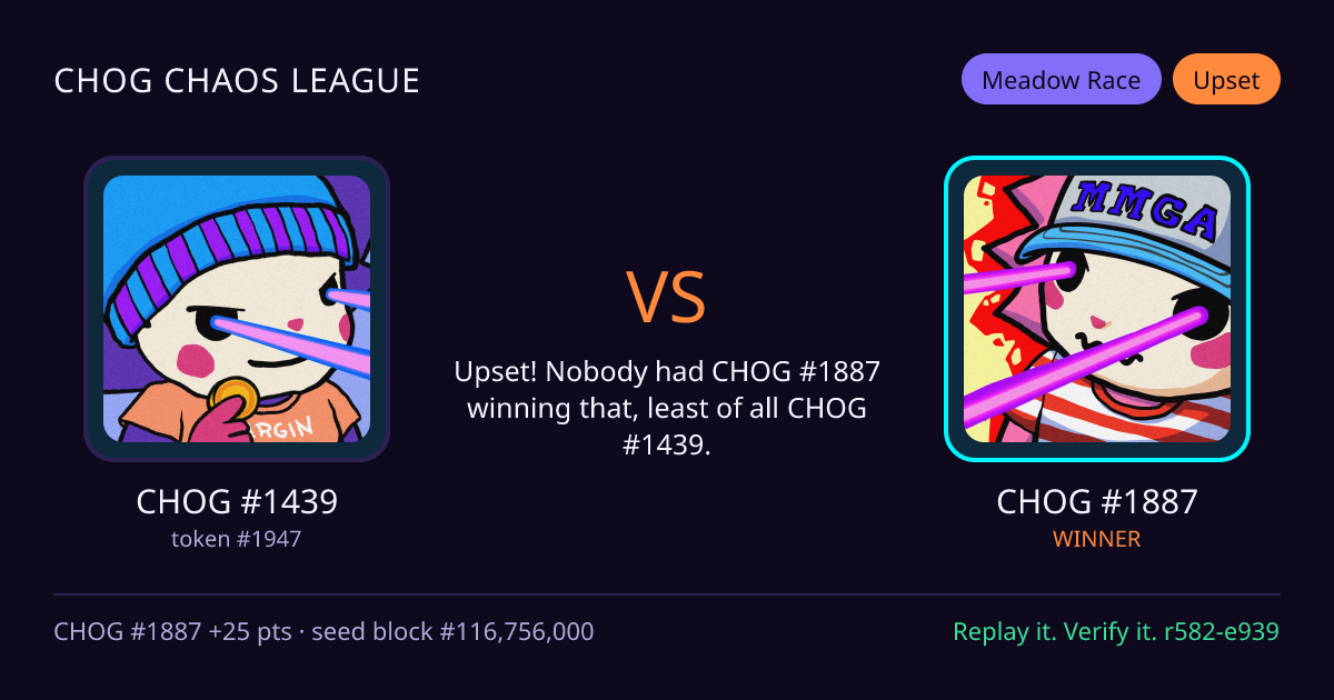 Highlight card: CHOG #1439 versus CHOG #1887