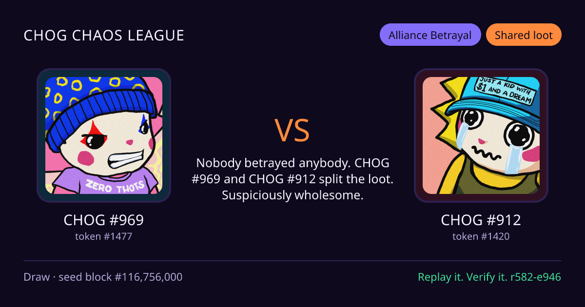 Highlight card: CHOG #969 versus CHOG #912