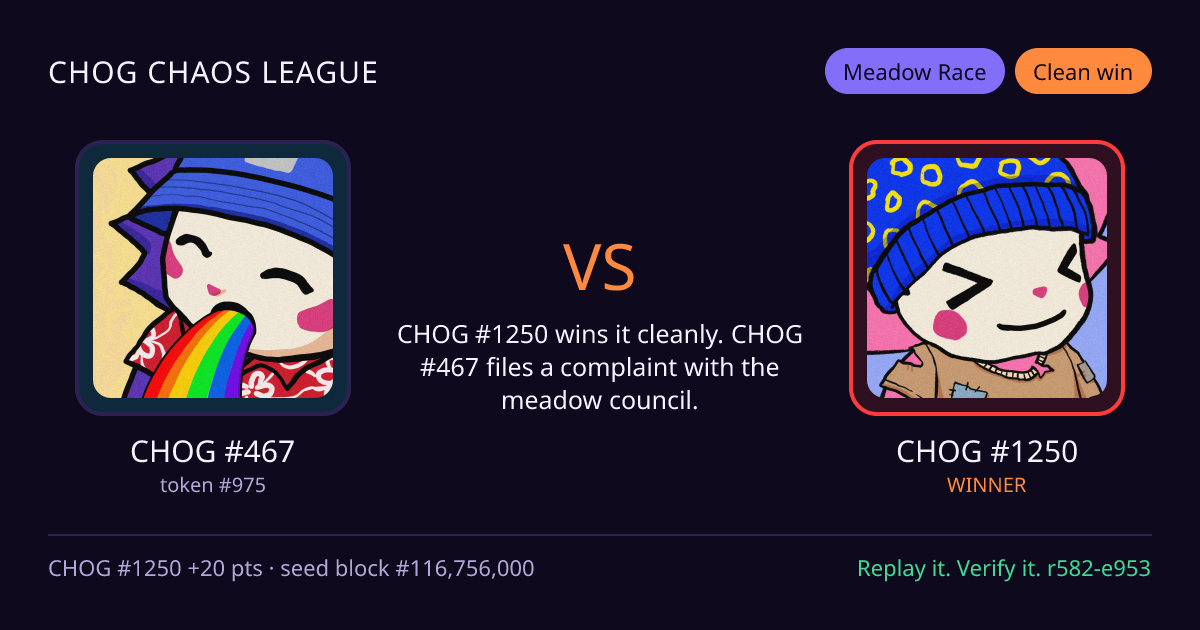 Highlight card: CHOG #467 versus CHOG #1250