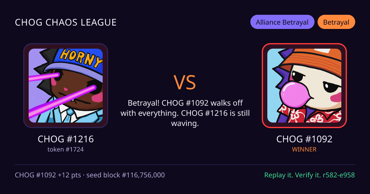 Highlight card: CHOG #1216 versus CHOG #1092