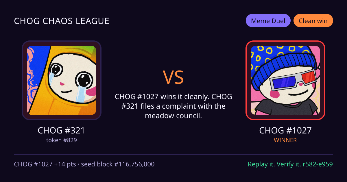 Highlight card: CHOG #321 versus CHOG #1027