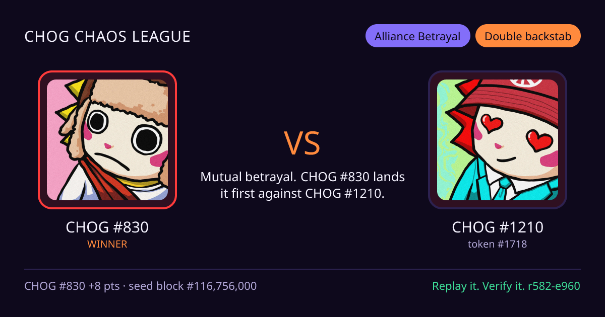 Highlight card: CHOG #830 versus CHOG #1210