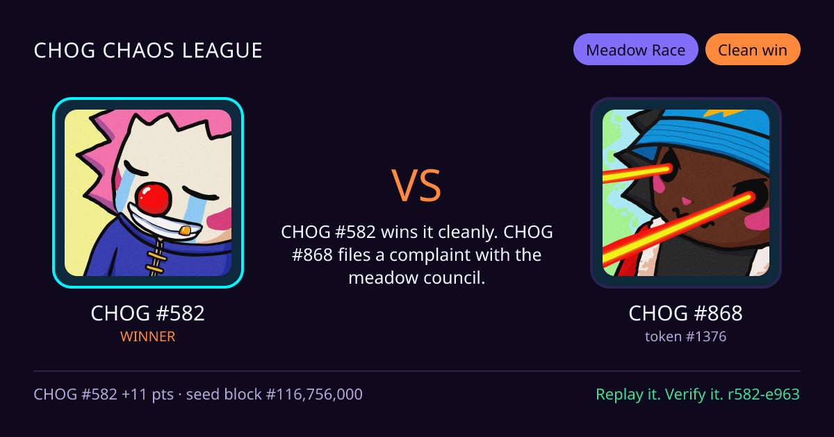 Highlight card: CHOG #582 versus CHOG #868