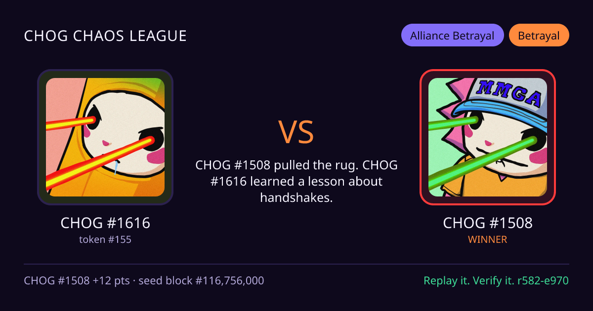 Highlight card: CHOG #1616 versus CHOG #1508
