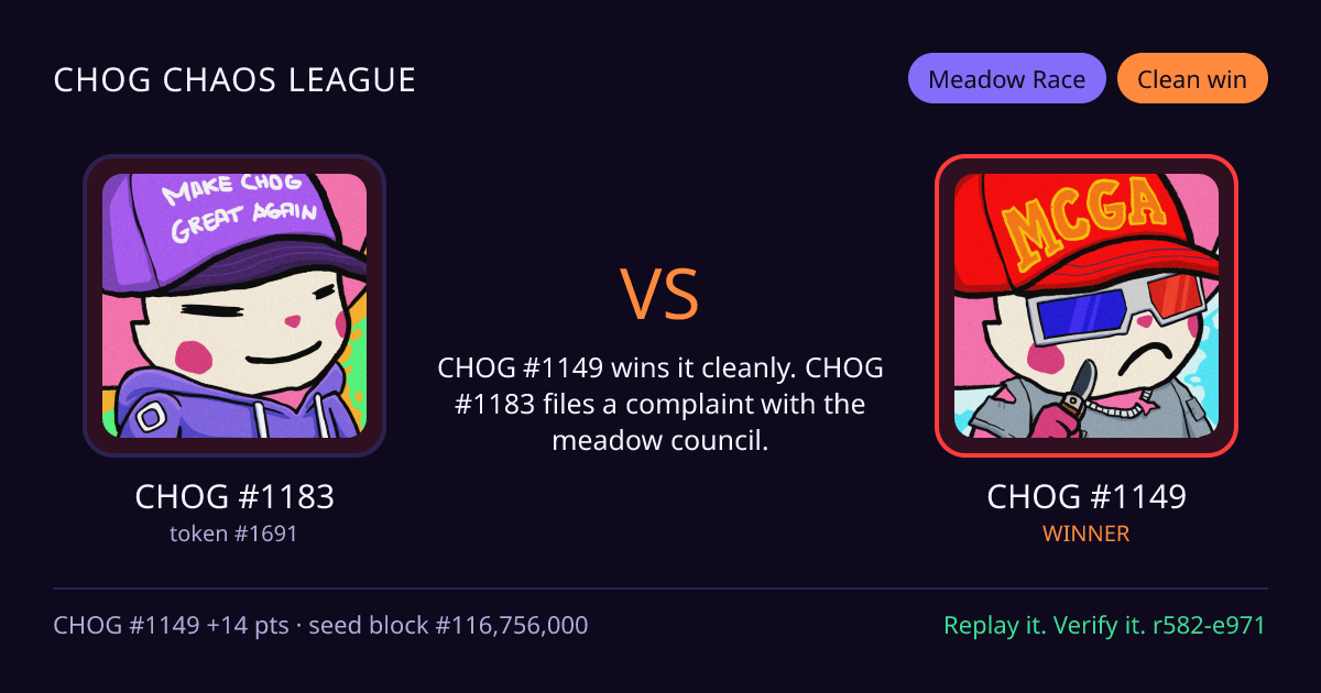 Highlight card: CHOG #1183 versus CHOG #1149