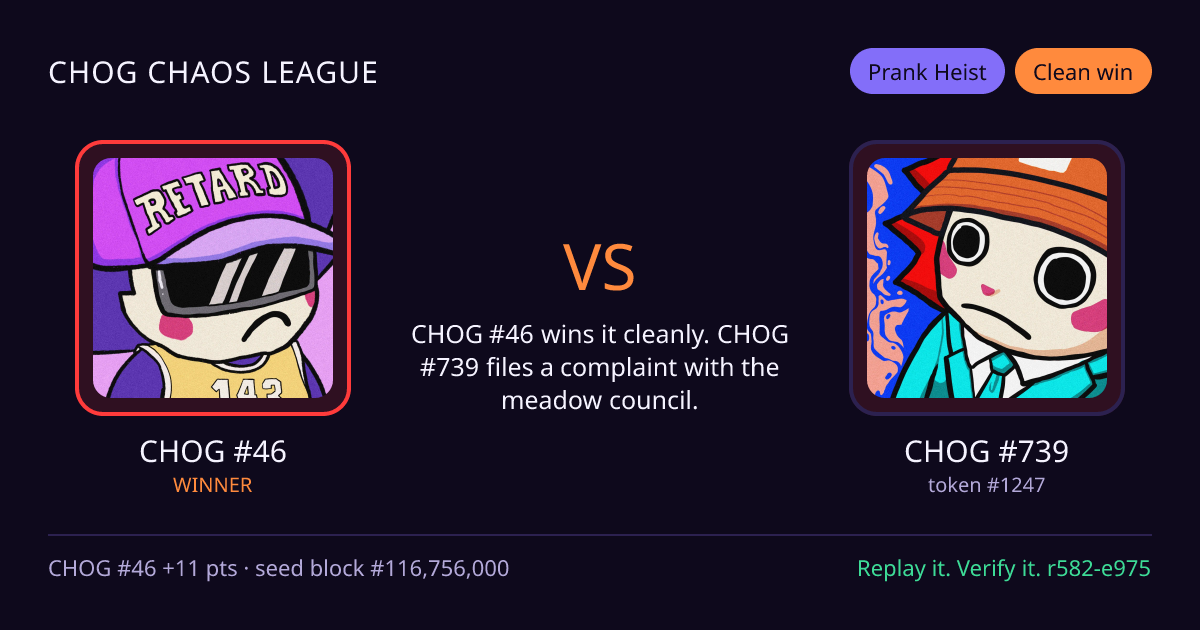 Highlight card: CHOG #46 versus CHOG #739