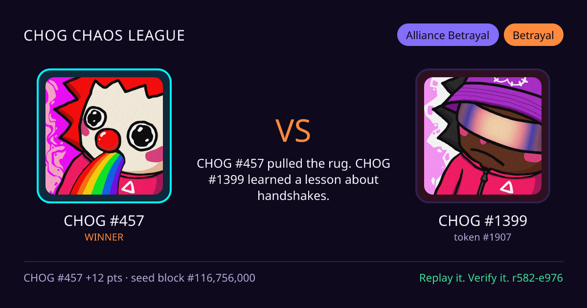 Highlight card: CHOG #457 versus CHOG #1399
