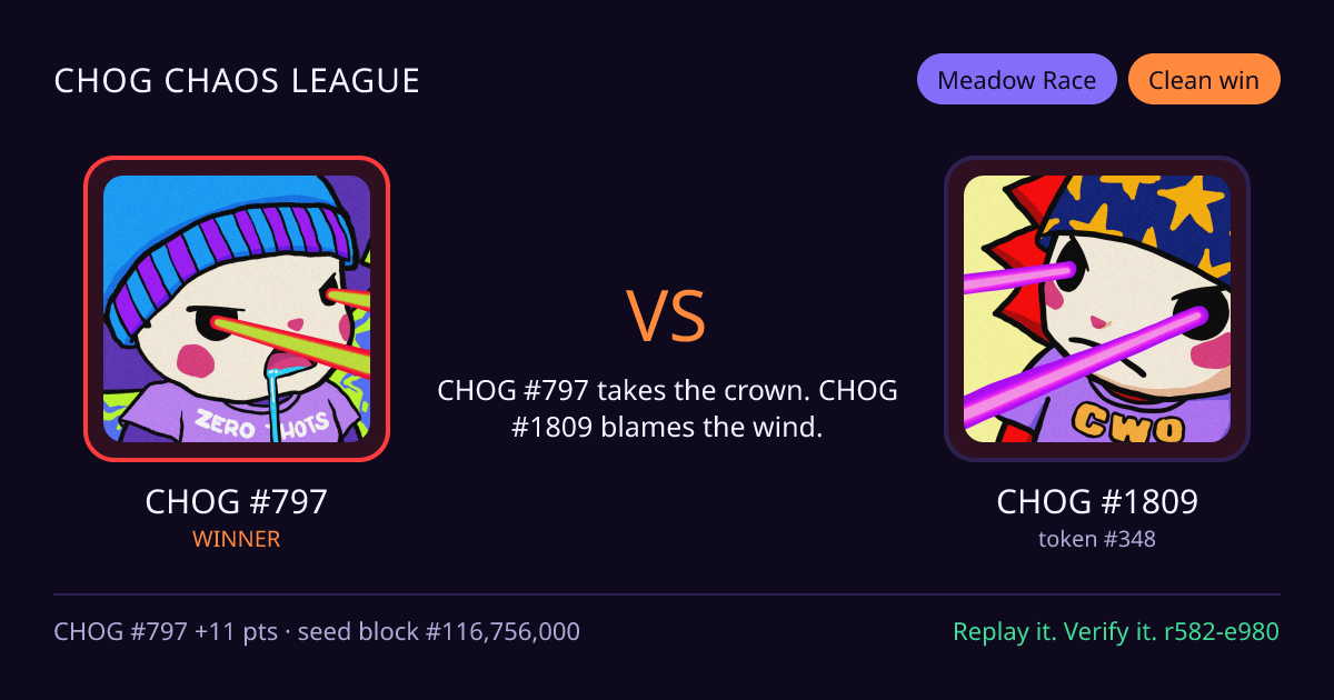 Highlight card: CHOG #797 versus CHOG #1809