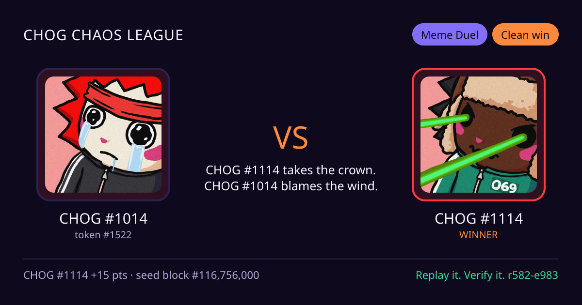 Highlight card: CHOG #1014 versus CHOG #1114