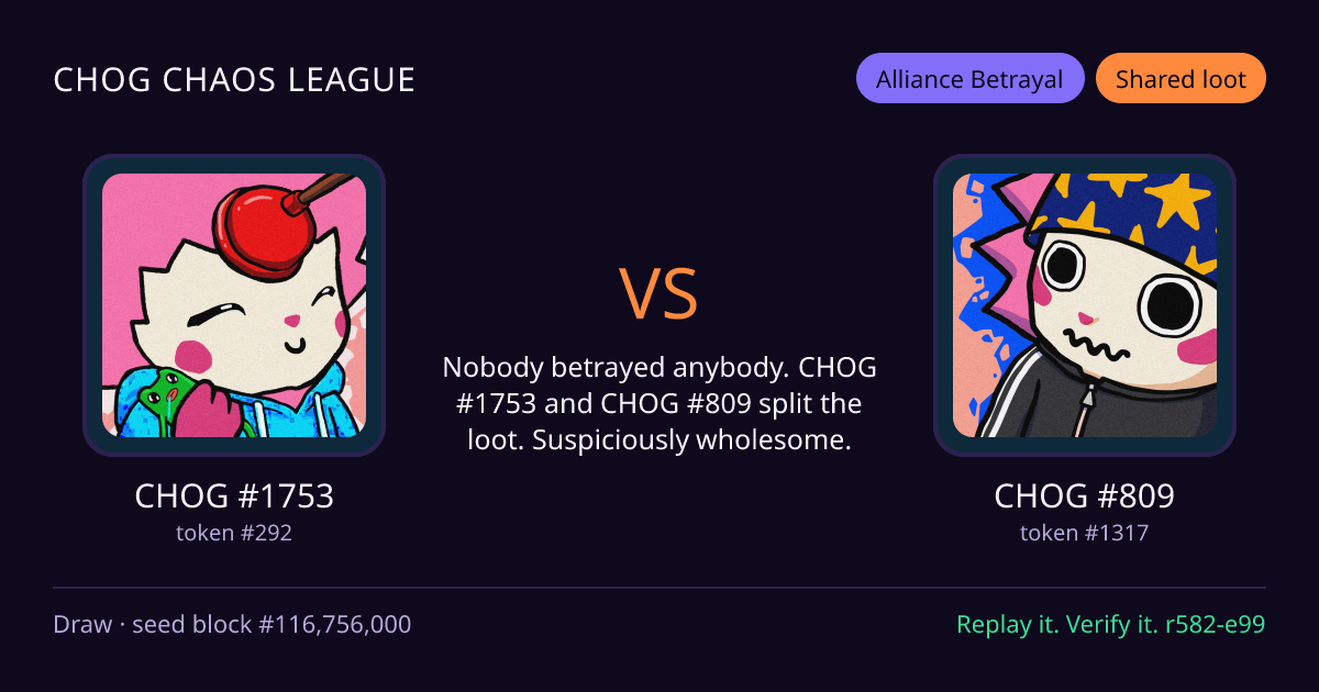 Highlight card: CHOG #1753 versus CHOG #809