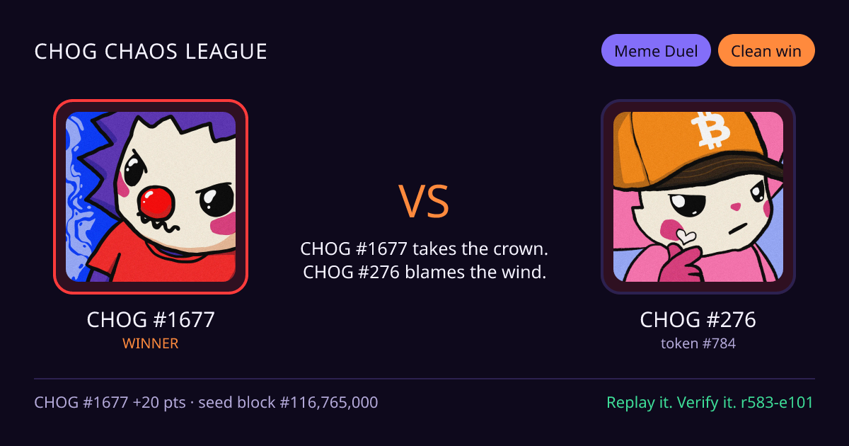 Highlight card: CHOG #1677 versus CHOG #276