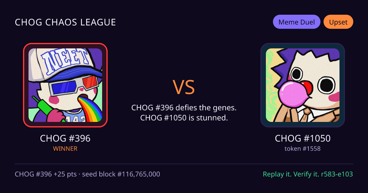 Highlight card: CHOG #396 versus CHOG #1050