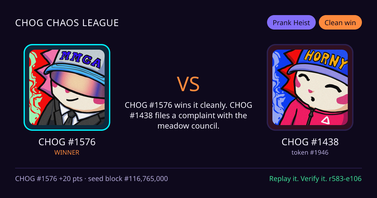 Highlight card: CHOG #1576 versus CHOG #1438