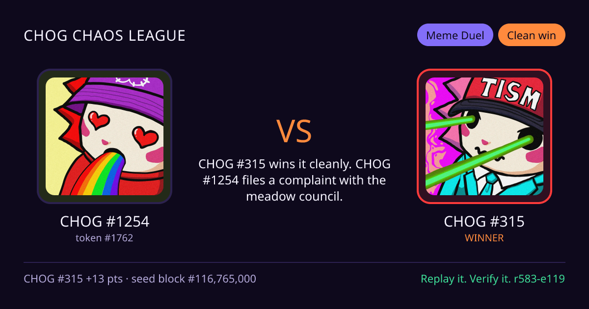 Highlight card: CHOG #1254 versus CHOG #315