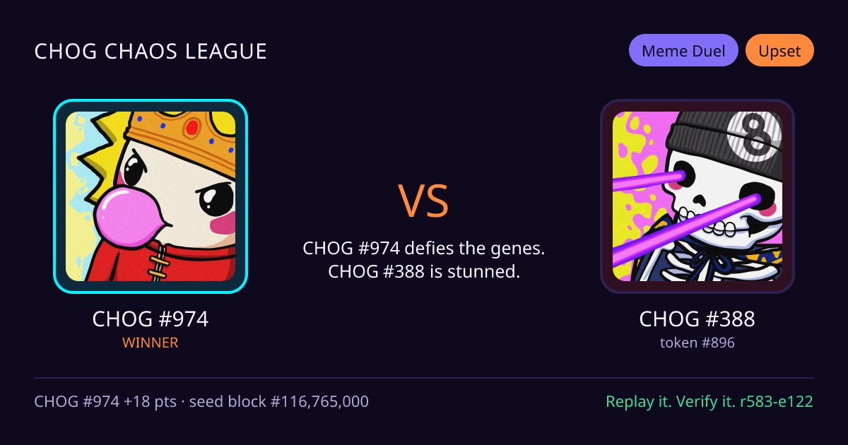 Highlight card: CHOG #974 versus CHOG #388