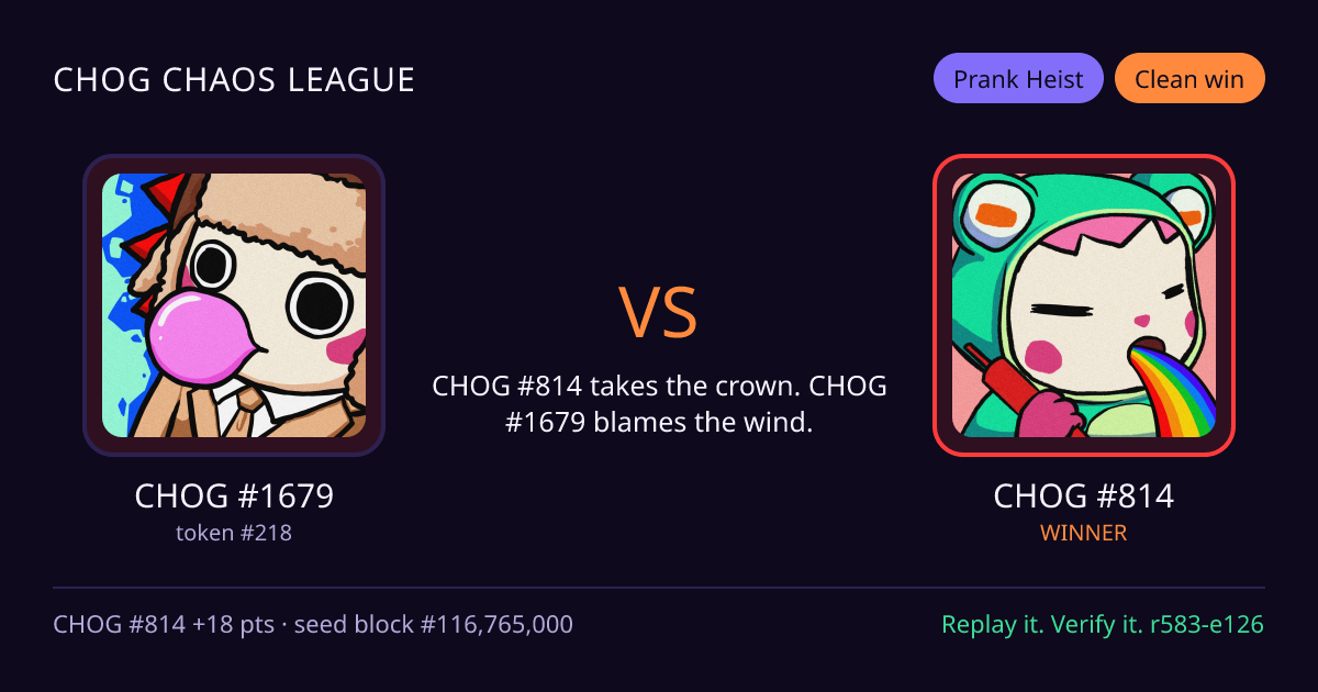 Highlight card: CHOG #1679 versus CHOG #814