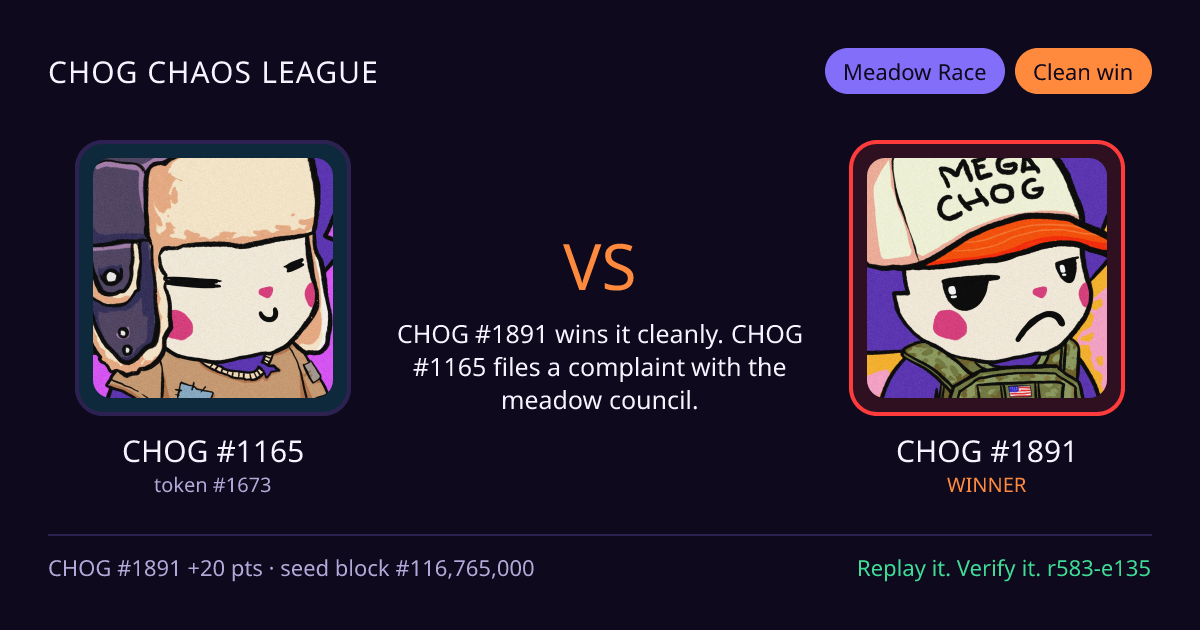 Highlight card: CHOG #1165 versus CHOG #1891