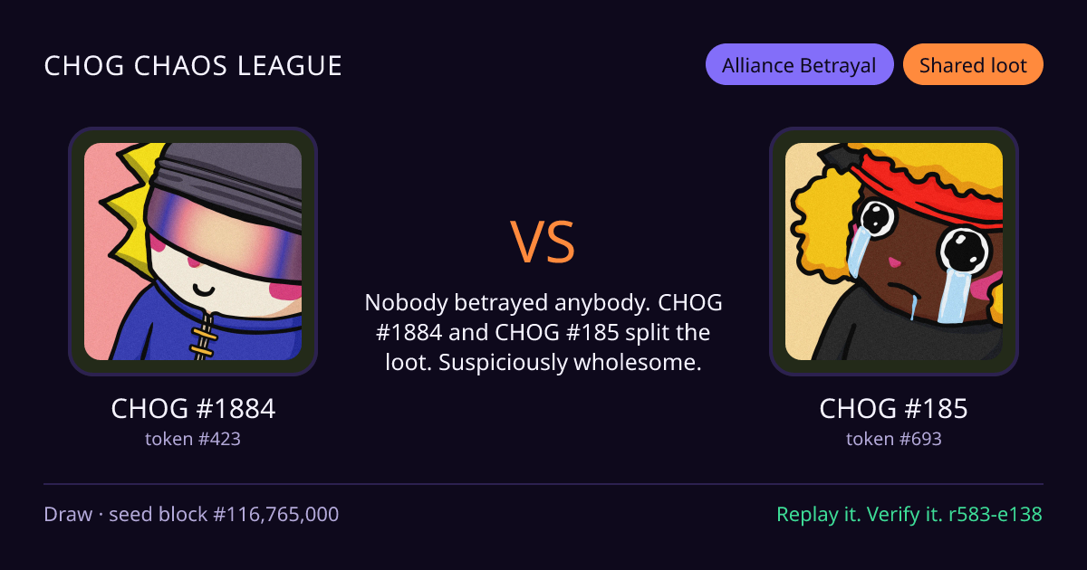 Highlight card: CHOG #1884 versus CHOG #185