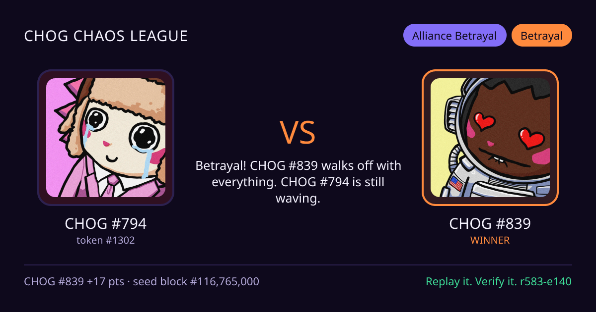 Highlight card: CHOG #794 versus CHOG #839