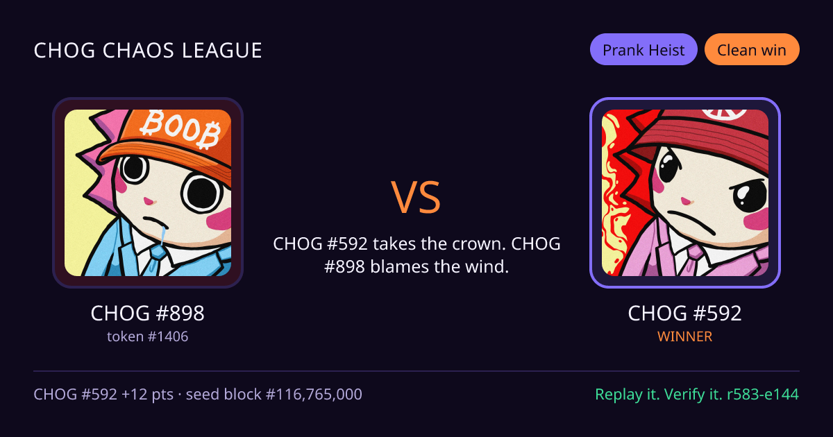 Highlight card: CHOG #898 versus CHOG #592