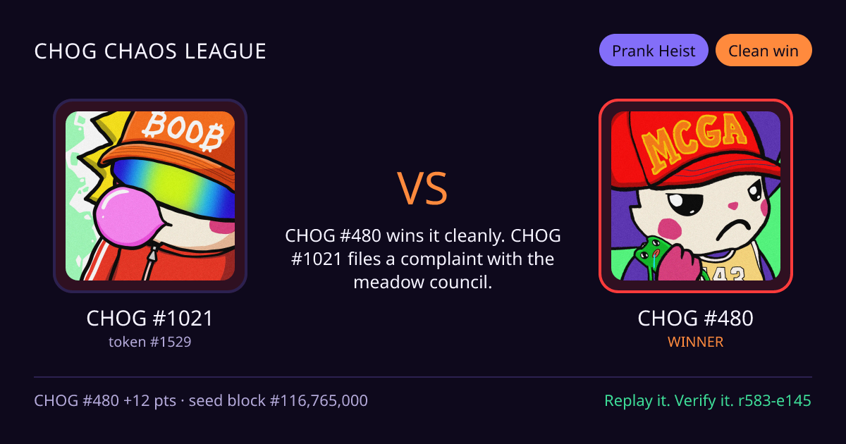 Highlight card: CHOG #1021 versus CHOG #480