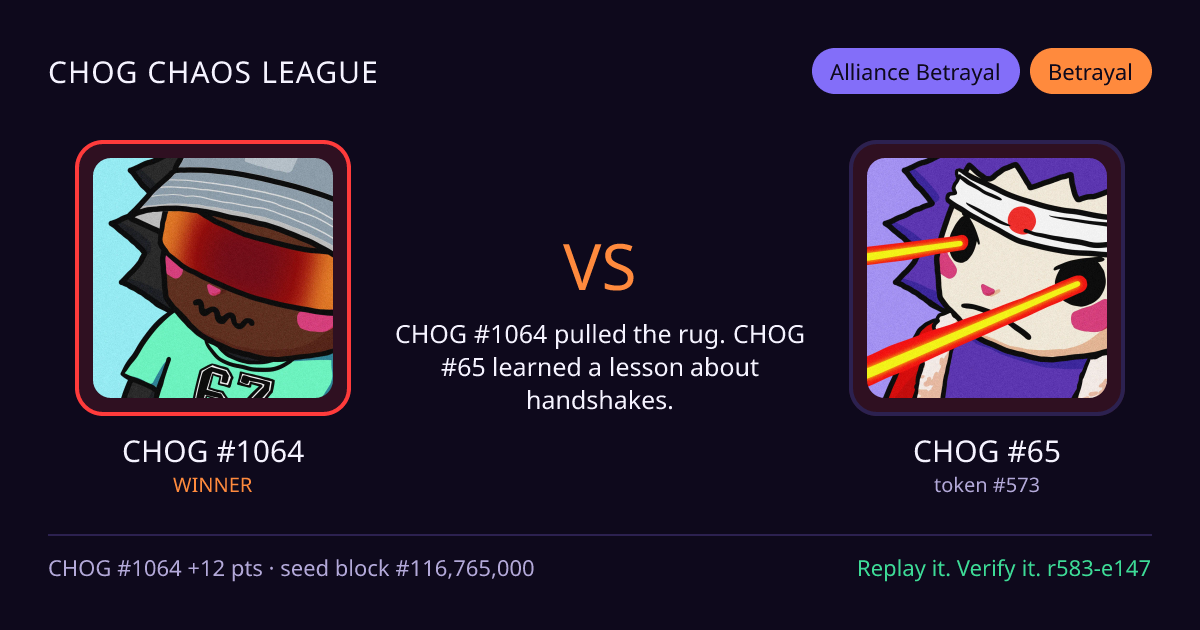Highlight card: CHOG #1064 versus CHOG #65