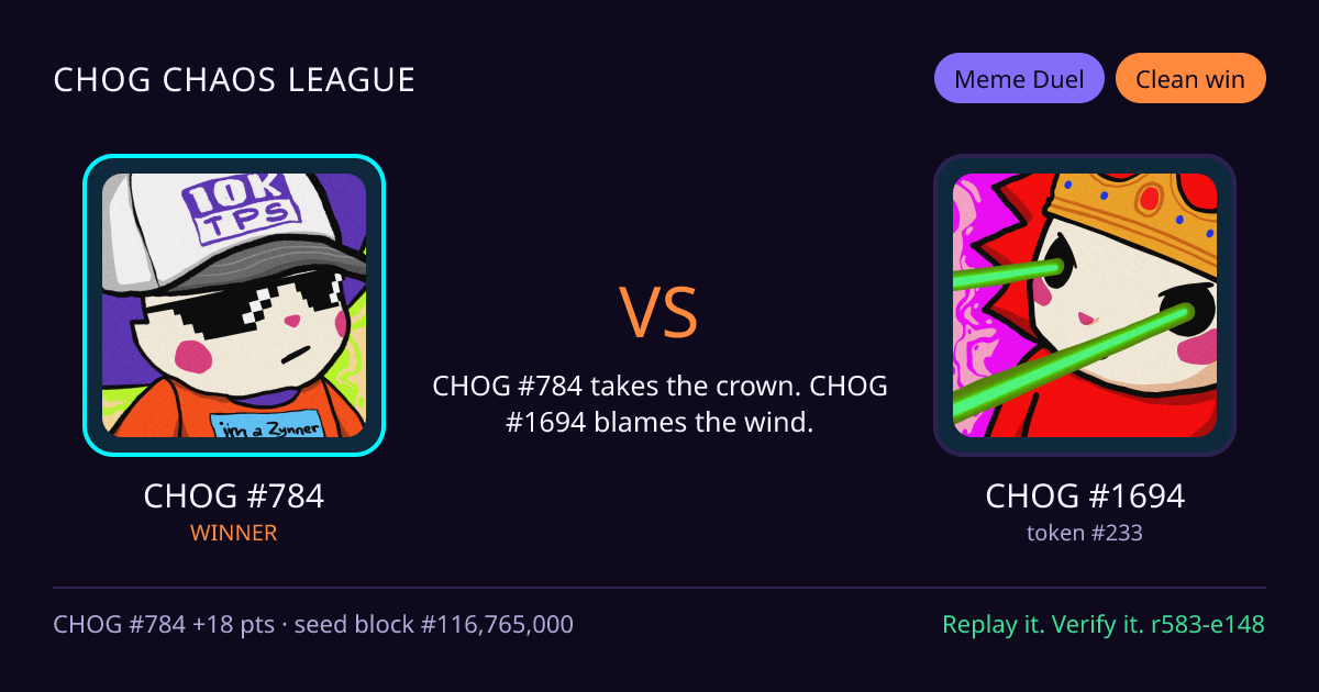 Highlight card: CHOG #784 versus CHOG #1694