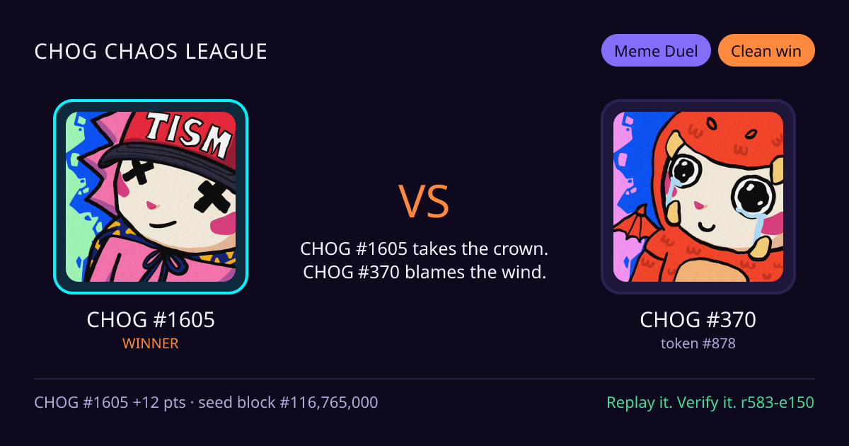 Highlight card: CHOG #1605 versus CHOG #370