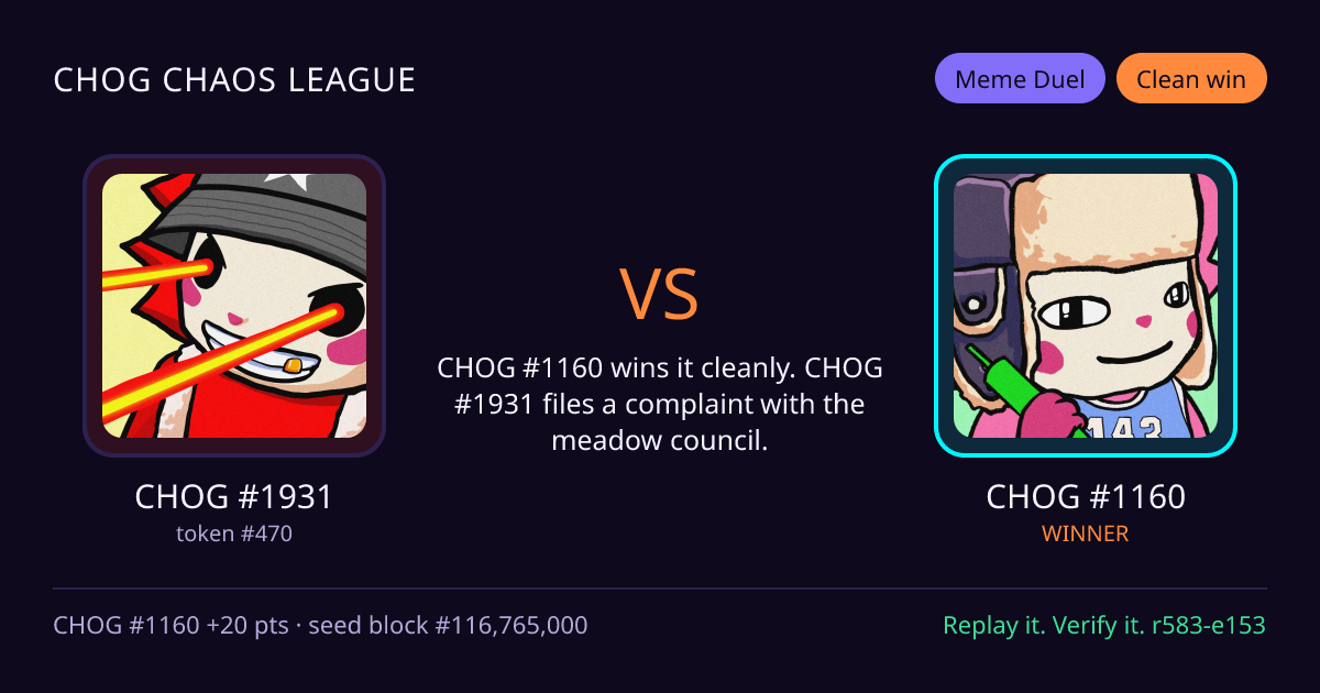 Highlight card: CHOG #1931 versus CHOG #1160