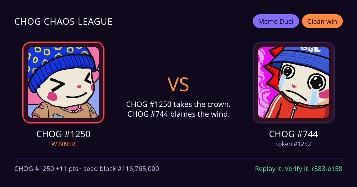 Highlight card: CHOG #1250 versus CHOG #744