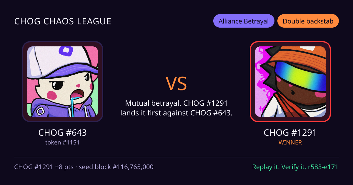 Highlight card: CHOG #643 versus CHOG #1291