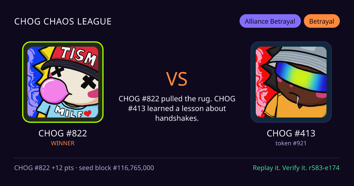 Highlight card: CHOG #822 versus CHOG #413