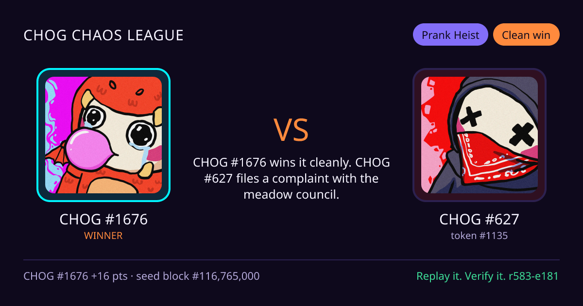 Highlight card: CHOG #1676 versus CHOG #627