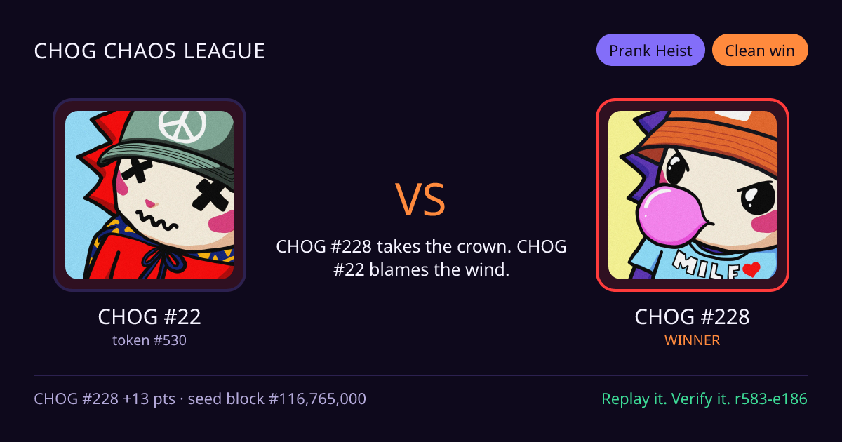 Highlight card: CHOG #22 versus CHOG #228