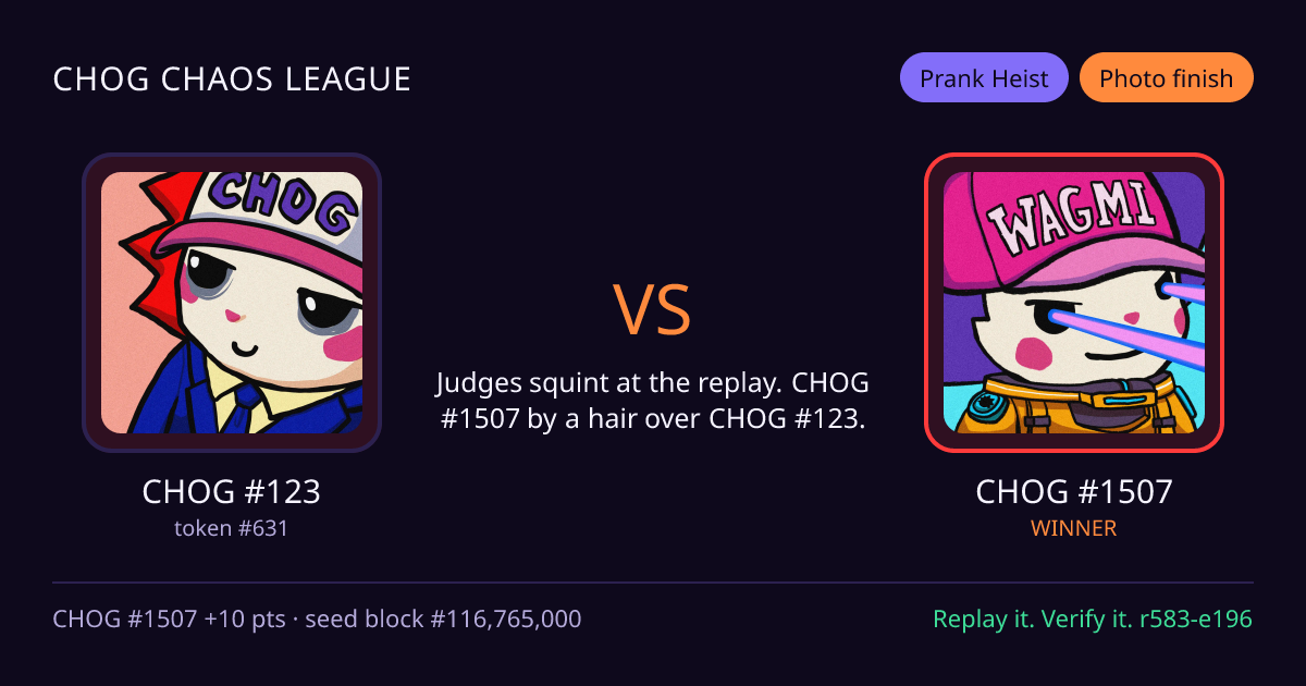 Highlight card: CHOG #123 versus CHOG #1507