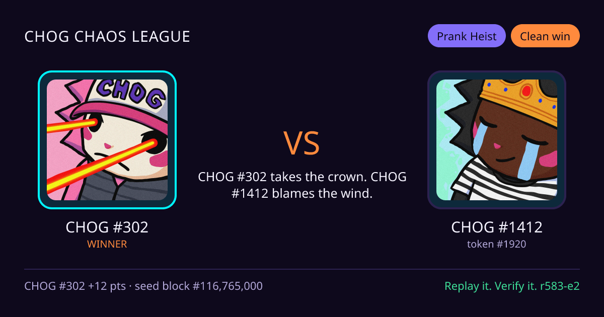 Highlight card: CHOG #302 versus CHOG #1412