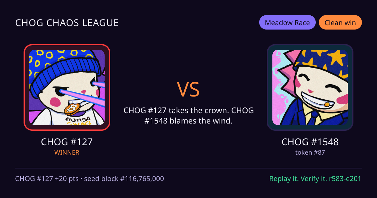 Highlight card: CHOG #127 versus CHOG #1548