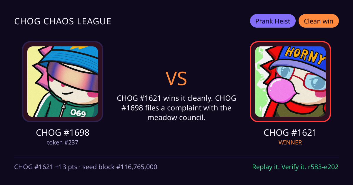 Highlight card: CHOG #1698 versus CHOG #1621