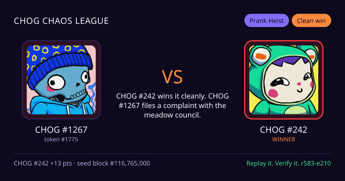 Highlight card: CHOG #1267 versus CHOG #242