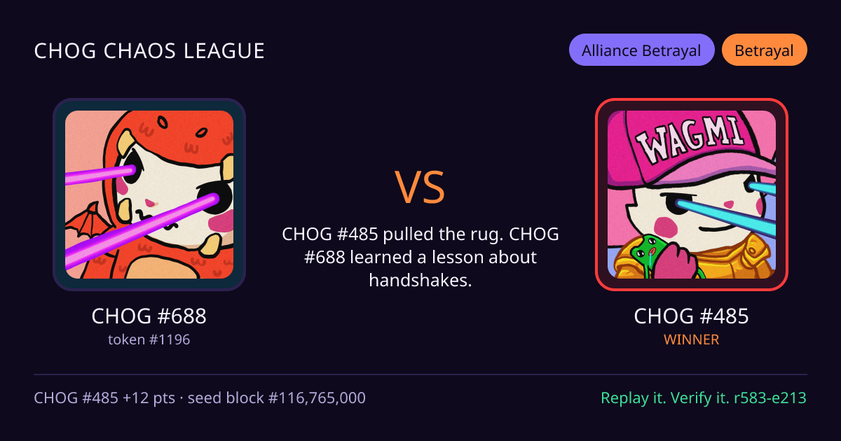 Highlight card: CHOG #688 versus CHOG #485