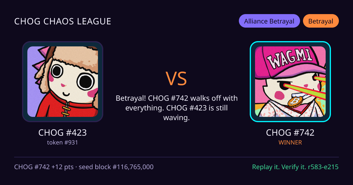 Highlight card: CHOG #423 versus CHOG #742
