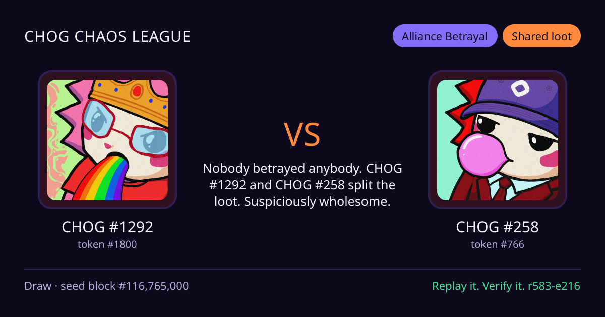 Highlight card: CHOG #1292 versus CHOG #258