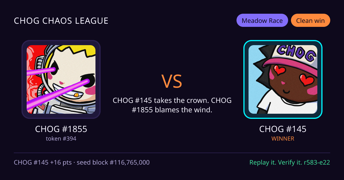 Highlight card: CHOG #1855 versus CHOG #145