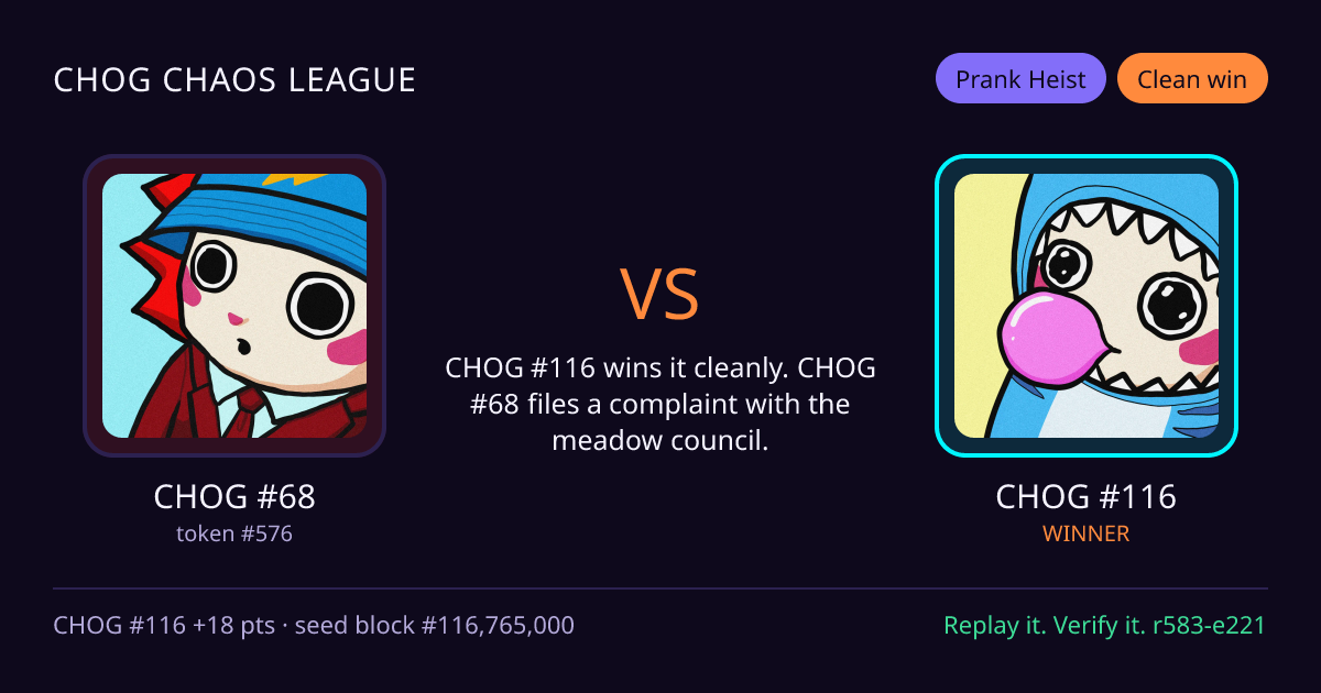 Highlight card: CHOG #68 versus CHOG #116
