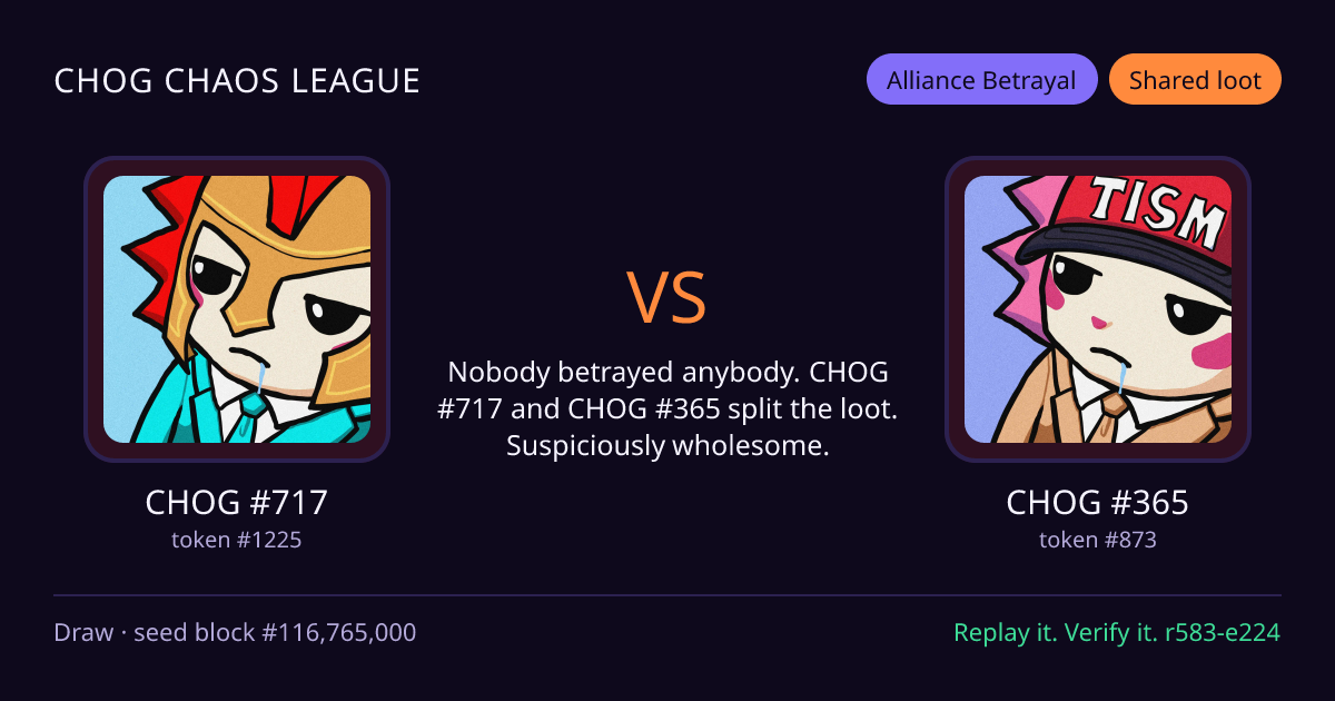 Highlight card: CHOG #717 versus CHOG #365