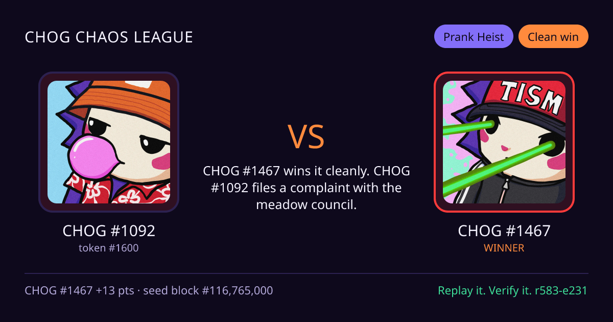 Highlight card: CHOG #1092 versus CHOG #1467